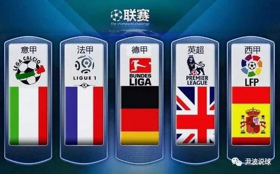 确保信息传